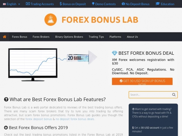 forexbonuslab.com