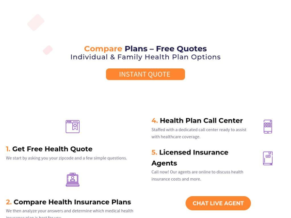 insurancenyou.com