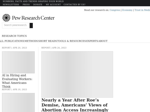 pewresearch.org