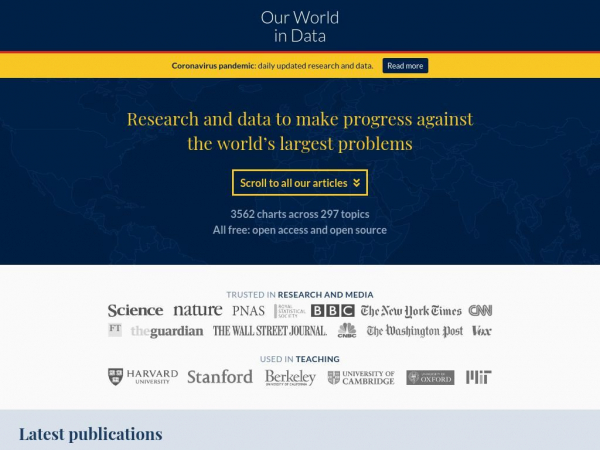 ourworldindata.org